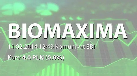 Biomaxima S.A.: Rezygnacja i powołanie członka RN (2014-02-11)