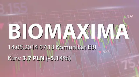 Biomaxima S.A.: SA-Q1 2014 (2014-05-14)