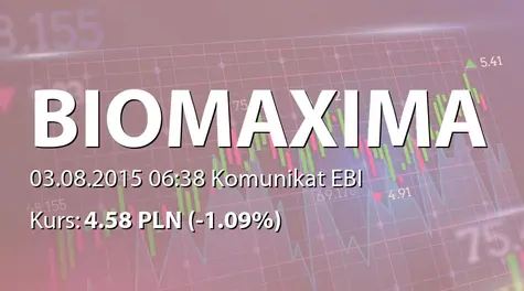 Biomaxima S.A.: SA-Q2 2015 (2015-08-03)