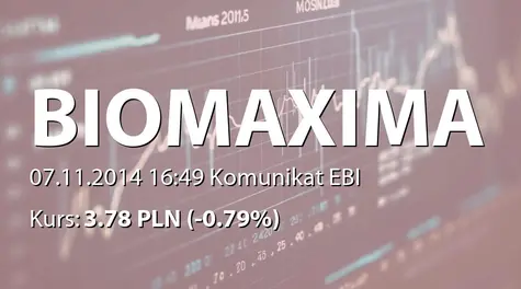 Biomaxima S.A.: SA-Q3 2014 (2014-11-07)