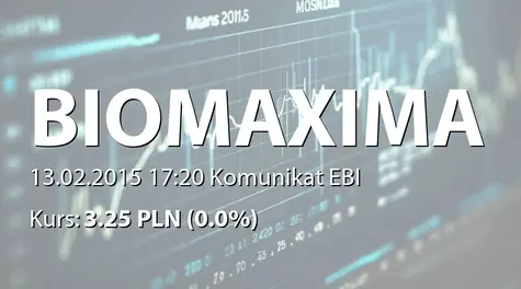 Biomaxima S.A.: SA-Q4 2014 (2015-02-13)