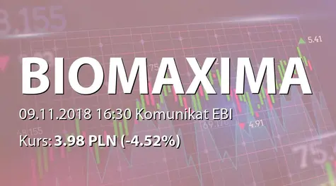 Biomaxima S.A.: SA-QSr3 2018 (2018-11-09)