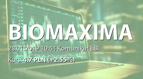 Biomaxima S.A.: Terminy przekazywania raportĂłw w 2019 roku (2019-01-28)