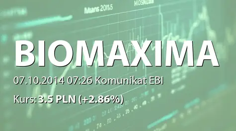 Biomaxima S.A.: Treść uchwał podjętych na NWZA BioMaxima S.A. w dniu 6 października 2014 r. (2014-10-07)