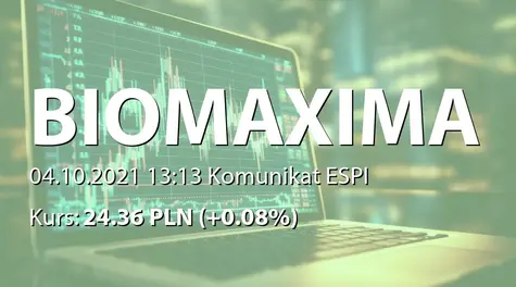 Biomaxima S.A.: Wstępne dane sprzedażowe za III kwartał 2021 (2021-10-04)