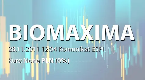 Biomaxima S.A.: Zakup akcji przez osobę powiązaną (2011-11-28)