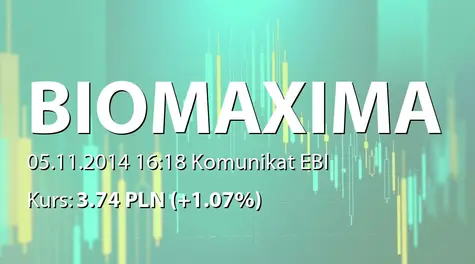 Biomaxima S.A.: Zmiana daty przekazania raportu kwartalnego za III kw. 2014 r. (2014-11-05)