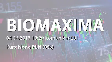 Biomaxima S.A.: Zmiana porządku obrad Zwyczajnego Walnego Zgromadzenia Akcjonariuszy BioMaxima S.A. zwołanego na dzień 24 czerwca 2013 r. (2013-06-04)