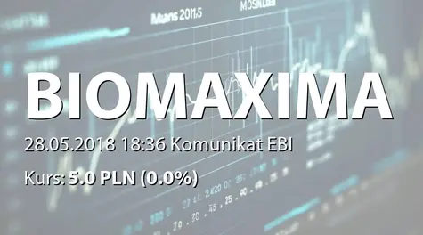 Biomaxima S.A.: Zmiana terminu przekazania SA-R 2017 i SA-RS 2017 (2018-05-28)