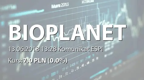 Bio Planet S.A.: Aneks do umowy kredytowej z Deutsche Bank Polska SA (2018-06-13)