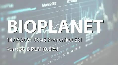 Bio Planet S.A.: Raport za maj 2021 (2021-06-14)