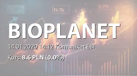 Bio Planet S.A.: Terminy przekazywania raportów okresowych w 2020 r. (2020-01-14)