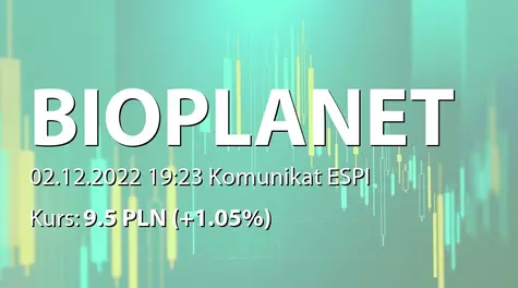 Bio Planet S.A.: Zestawienie transakcji na akcjach (2022-12-02)