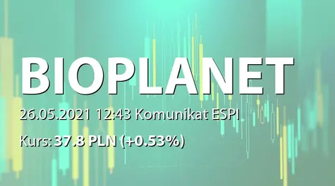 Bio Planet S.A.: ZWZ - ogłoszenie i projekty uchwał: 0,75 PLN dywidendy, zmiany w statucie, emisja akcji serii D, zmiany w RN (2021-05-26)