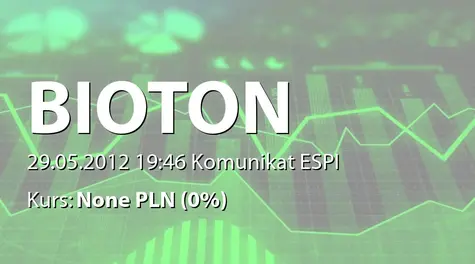 Bioton S.A.: Akcje w posiadaniu Prokom Investments SA (2012-05-29)