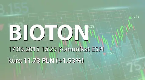 Bioton S.A.: Nabycie akcji przez NovoTek Pharmaceuticals Ltd. (2015-09-17)