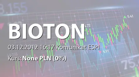 Bioton S.A.: Odwołanie WZA zwołanego na dzień 04.12.2012 r. (2012-12-03)