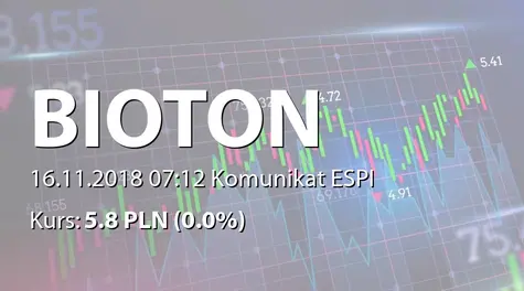 Bioton S.A.: SA-QSr3 2018 (2018-11-16)
