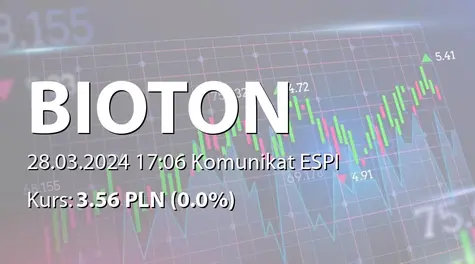 Bioton S.A.: SA-R 2023 (2024-03-28)
