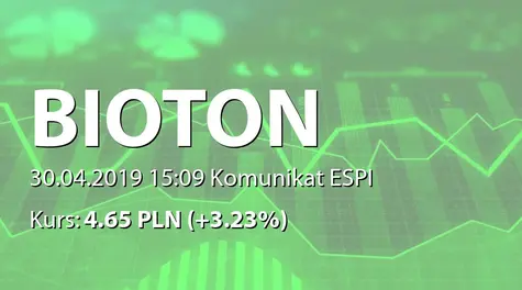 Bioton S.A.: SA-RS 2018 (2019-04-30)