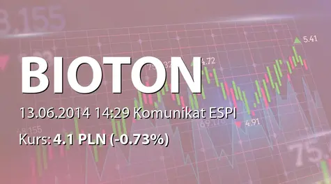 Bioton S.A.: Sprzedaż 50% udziałów w Copernicus sp. z o.o. - 25,0 mln PLN (2014-06-13)