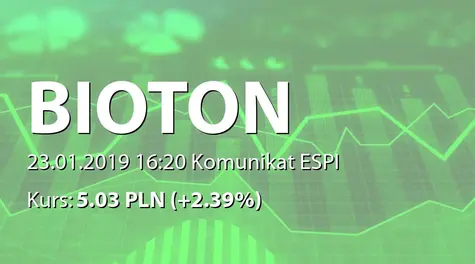 Bioton S.A.: Terminy przekazywania raportów w 2019 roku (2019-01-23)