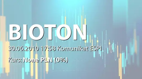 Bioton S.A.: Zamknięcie transakcji sprzedaży antybiotykowej części przedsiębiorstwa z ZF Polpharma SA oraz Polpharma Biuro Handlowe sp. z o.o. (2010-06-30)