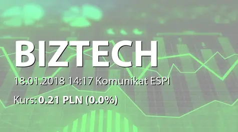 Biztech Konsulting S.A.: NWZ - lista akcjonariuszy (2018-01-18)