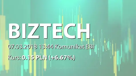 Biztech Konsulting S.A.: OĹwiadczenie ZarzÄdu o dookreĹleniu wysokoĹci kapitału zakładowego (2018-03-07)