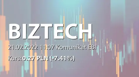 Biztech Konsulting S.A.: Wybór audytora - Wojciech Przybylski Biuro Doradztwa Finansowego i Usług Księgowych ATUT (2022-02-21)