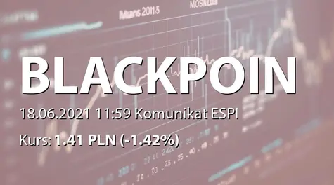 Black Point S.A.: Aneks do umowy z Marcinem Adamskim i Grzegorzem Sokołowem (2021-06-18)