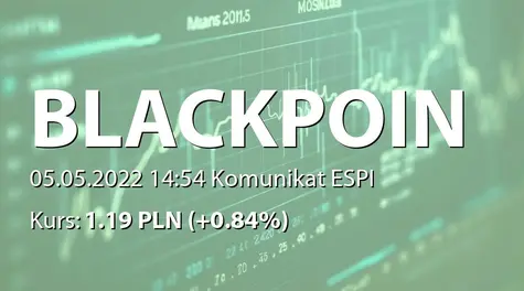 Black Point S.A.: Dokonanie odpisu aktualizującego wartość dywidendy należnej od spółki zależnej (2022-05-05)