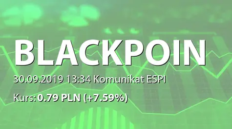 Black Point S.A.: NWZ - akcjonariusze powyżej 5% (2019-09-30)