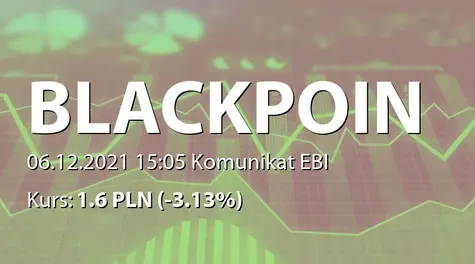 Black Point S.A.: NWZ - podjęte uchwały: wypłata dywidendy - 0,25 PLN (2021-12-06)