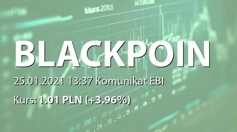 Black Point S.A.: Terminy przekazywania raportów okresowych w 2021 roku (2021-01-25)