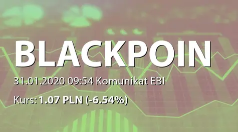 Black Point S.A.: Terminy przekazywania raportów w 2020 roku (2020-01-31)