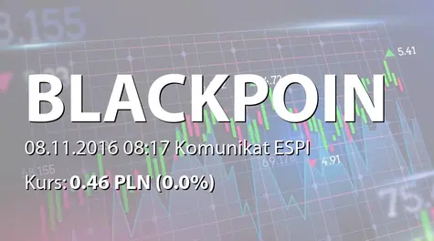Black Point S.A.: Wstępne wyniki finansowe za III kwartał 2016 (2016-11-08)