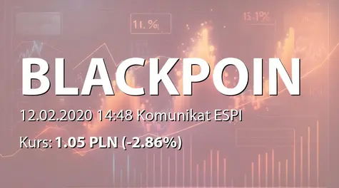 Black Point S.A.: Wstępne wyniki finansowe za IV kwartał 2019 - aktualizacja (2020-02-12)