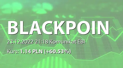 Black Point S.A.: Wypłata dywidendy - 0,75 PLN (2022-12-23)