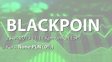 Black Point S.A.: Zakup akcji przez Loquinar Ltd. (2013-04-23)