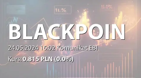 Black Point S.A.: ZWZ (14:00) - projekty uchwał: podział zysku/wyłączenie zysku od podziału/pokrycie straty za rok 2023, zmiany w RN (2024-05-24)