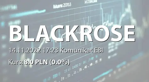 Black Rose Projects S.A.: SA-Q3 2022 (2022-11-14)