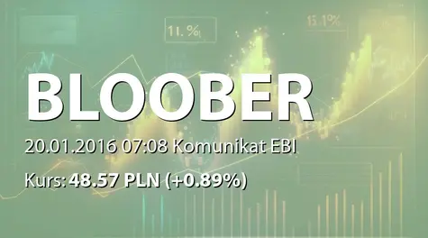 Bloober Team S.A.: Edycja limitowana gry Layers of Fear  (2016-01-20)