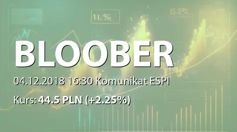 Bloober Team S.A.: Informacja produktowa (2018-12-04)
