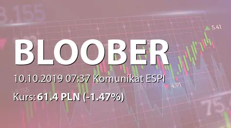 Bloober Team S.A.: Informacja produktowa (2019-10-10)