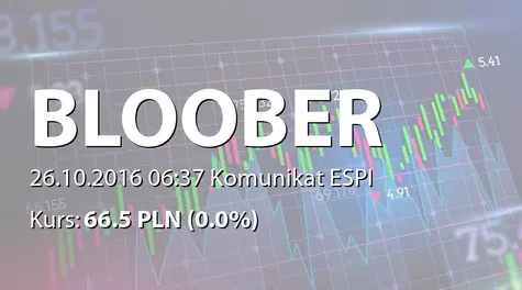 Bloober Team S.A.: Informacja produktowa (2016-10-26)