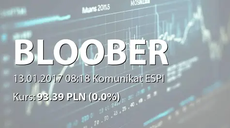 Bloober Team S.A.: Podpisanie przez akcjonariusza zobowiązania do niezbywania akcji (2017-01-13)