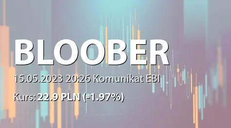 Bloober Team S.A.: SA-QSr1 2023 (2023-05-15)