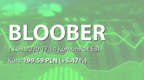 Bloober Team S.A.: SA-QSr2 2020 (2020-08-13)