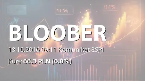 Bloober Team S.A.: Umowa o dofinansowanie projektu  (2016-10-18)